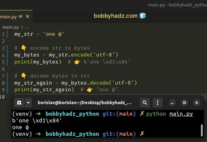Python Unicodeencodeerror Ascii Codec Can T Encode Character In - Landscape Picture Collection - 8K Quality