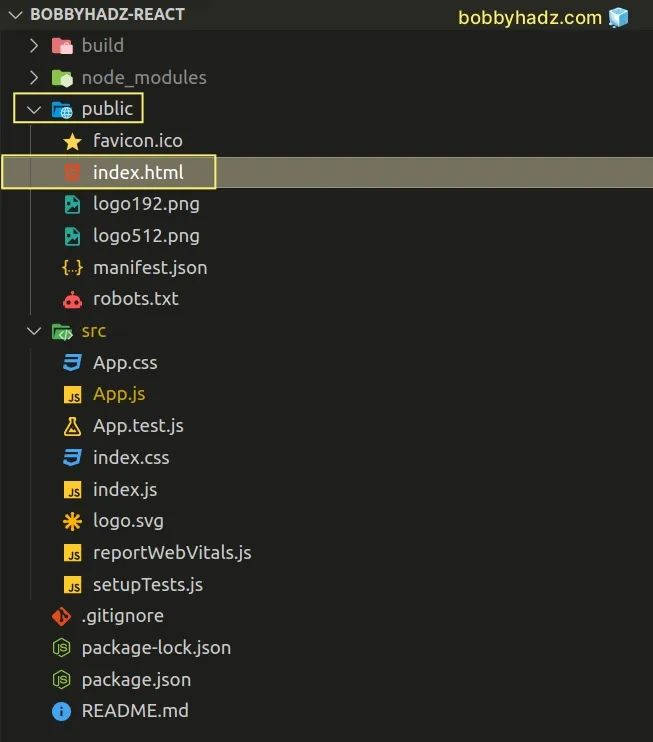 React Could Not Find A Required File Name Index Html Bobbyhadz - Classic Retina Nature Textures | Free Download