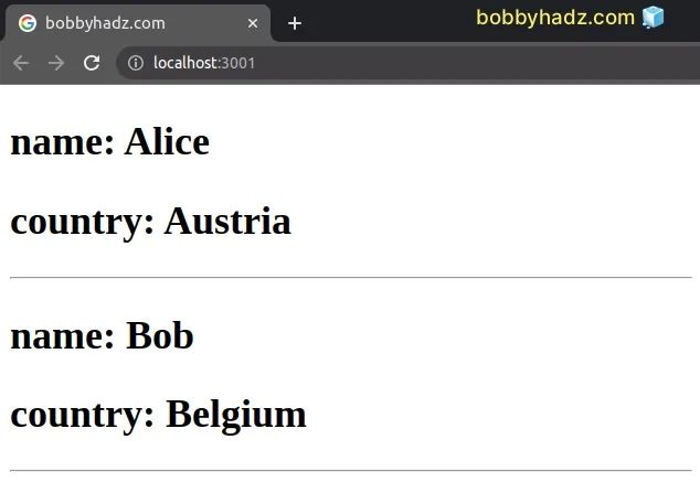 Using A Condition Inside Map In React Bobbyhadz - Best Abstract Designs in Ultra HD
