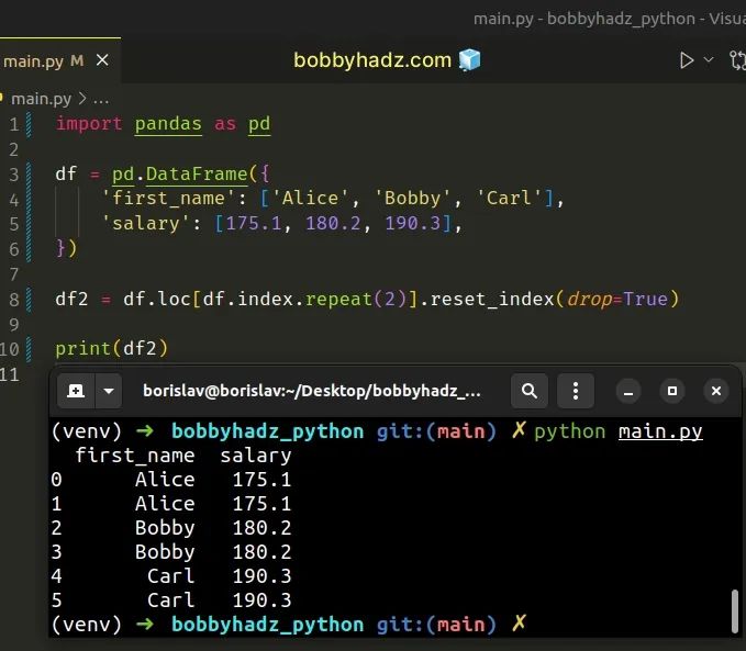 How To Rearrange Data And Repeat Column Name Within Rows Of Dataframe - Abstract Patterns - Creative HD Collection