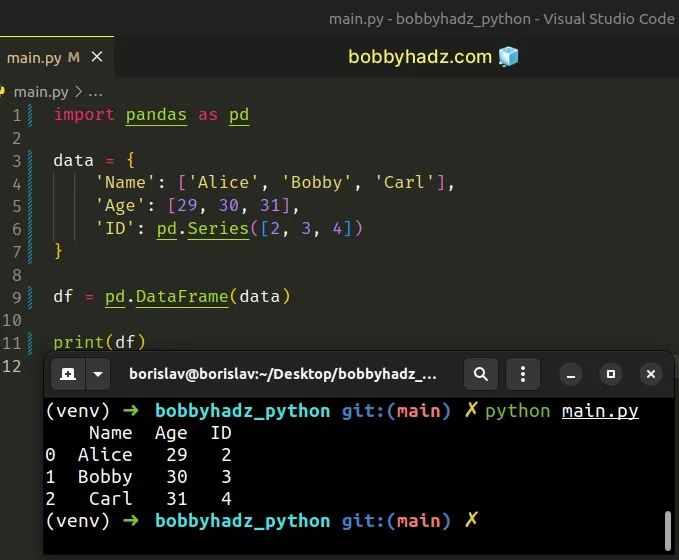 Solved Dataframe Constructor Not Properly Called Error In Pandas - Perfect Gradient Texture - HD