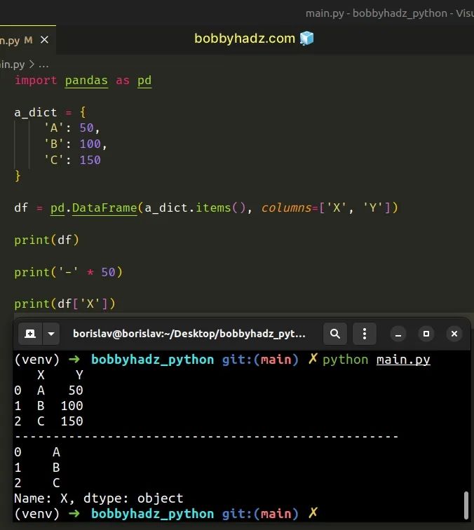 Bug Wrong Confusing Error Message In Dataframe Take With A Scalar - Amazing Desktop Landscape Backgrounds | Free Download