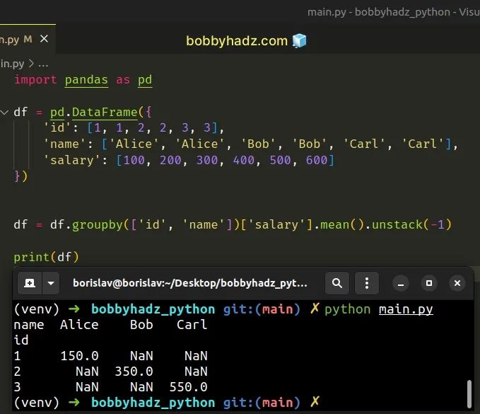 Python Seaborn Tsplot Valueerror Index Contains Duplicate Entries - Best Abstract Arts in Retina