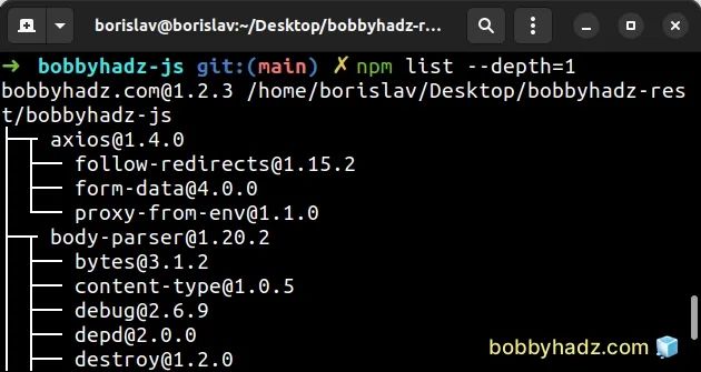 Protractor Why Can An Npm Module S Dependency Be Always Installed To - Premium Mountain Design Gallery - HD