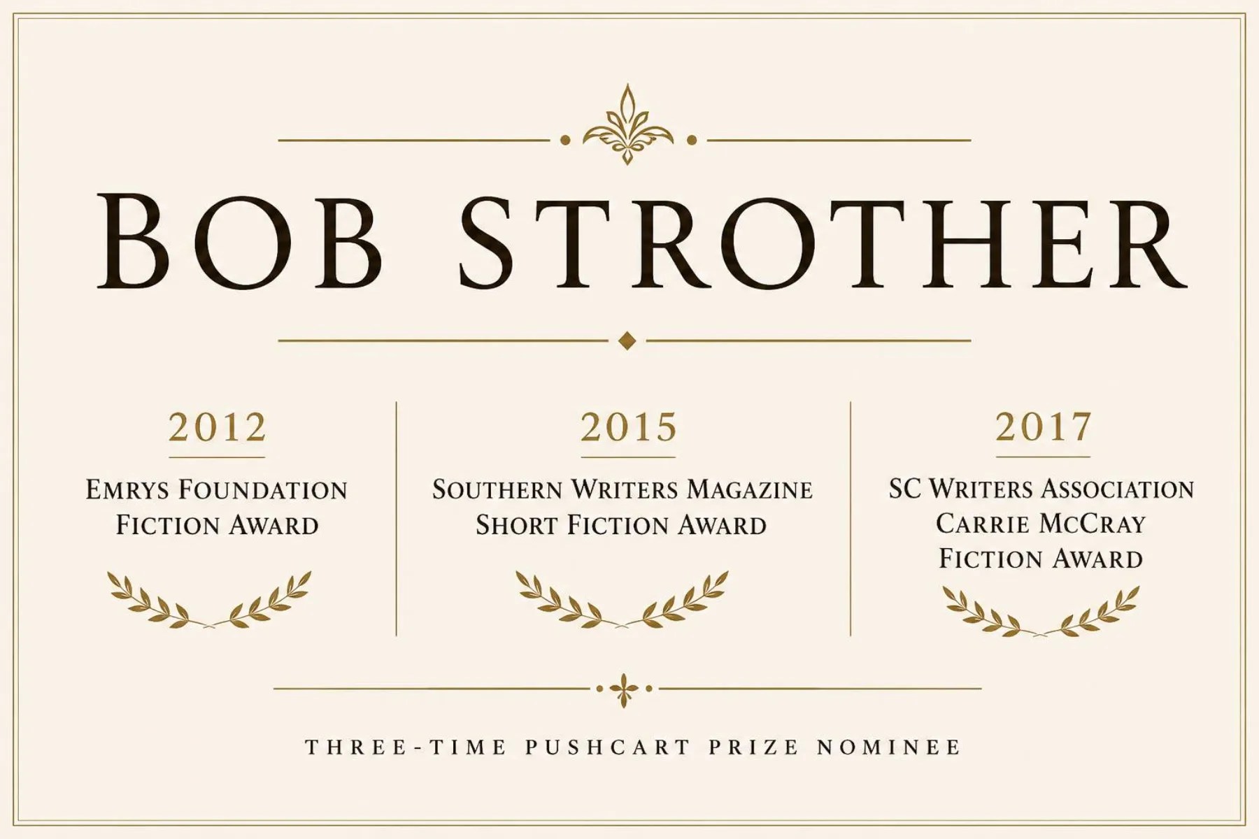Awards and recognition for Bob Strother