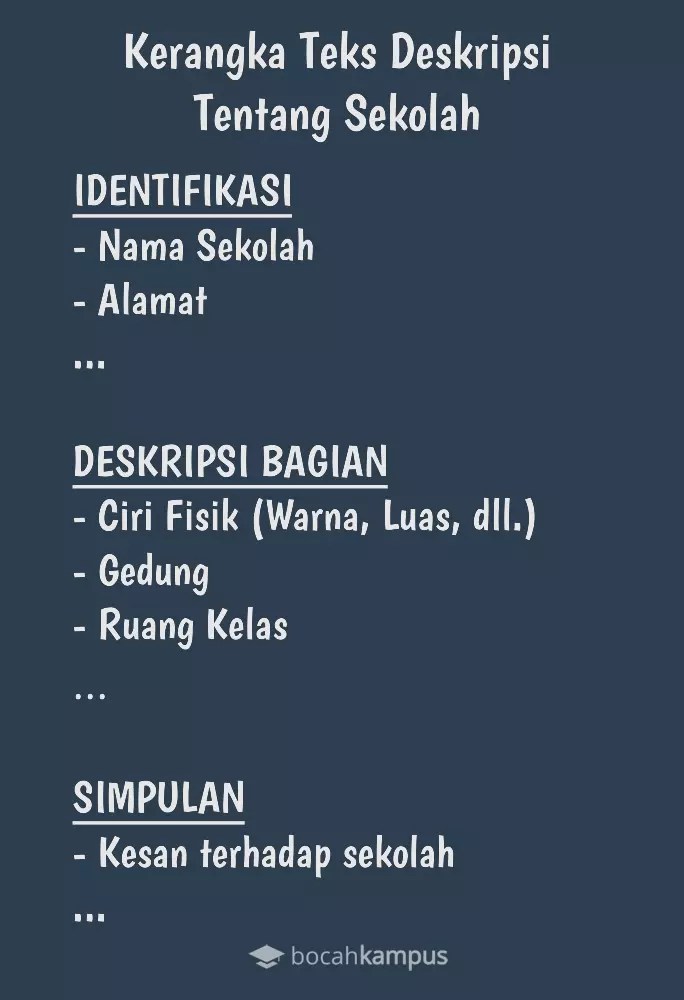 Menulis teks deskripsi sebagai suatu teks yang memberikan gambaran suatu objek atau peristiwa yang berdasarkan hasil dari proses pengamatan, . Contoh Teks Deskripsi Singkat Beserta Strukturnya Penjelasan