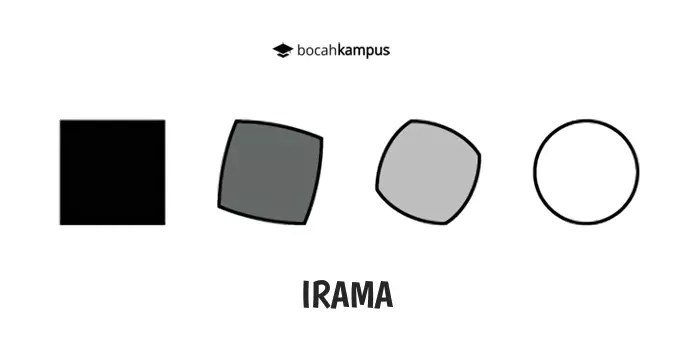 Uraikan yang dimaksud dengan proporsi dan komposisi. Prinsip Seni Rupa Pengertian Dan Contoh Gambarnya Lengkap