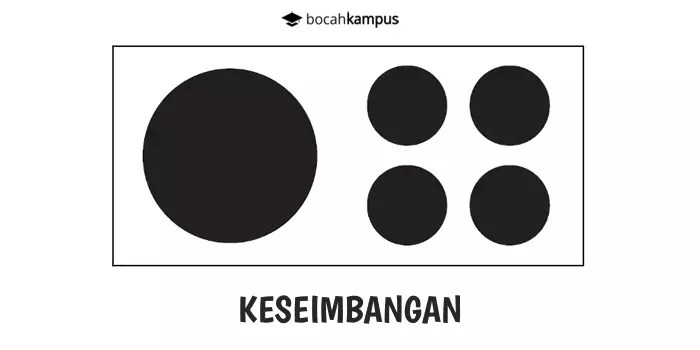 Apa perbedaannya dengan seni rupa 2 dimensi? Prinsip Seni Rupa Pengertian Dan Contoh Gambarnya Lengkap