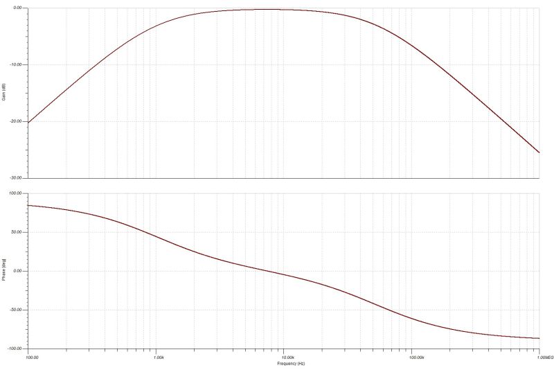 Bodeplotter Python Based Bode Plotter For Handheld Oscilloscope Owon - Abstract Texture Collection - Desktop Quality