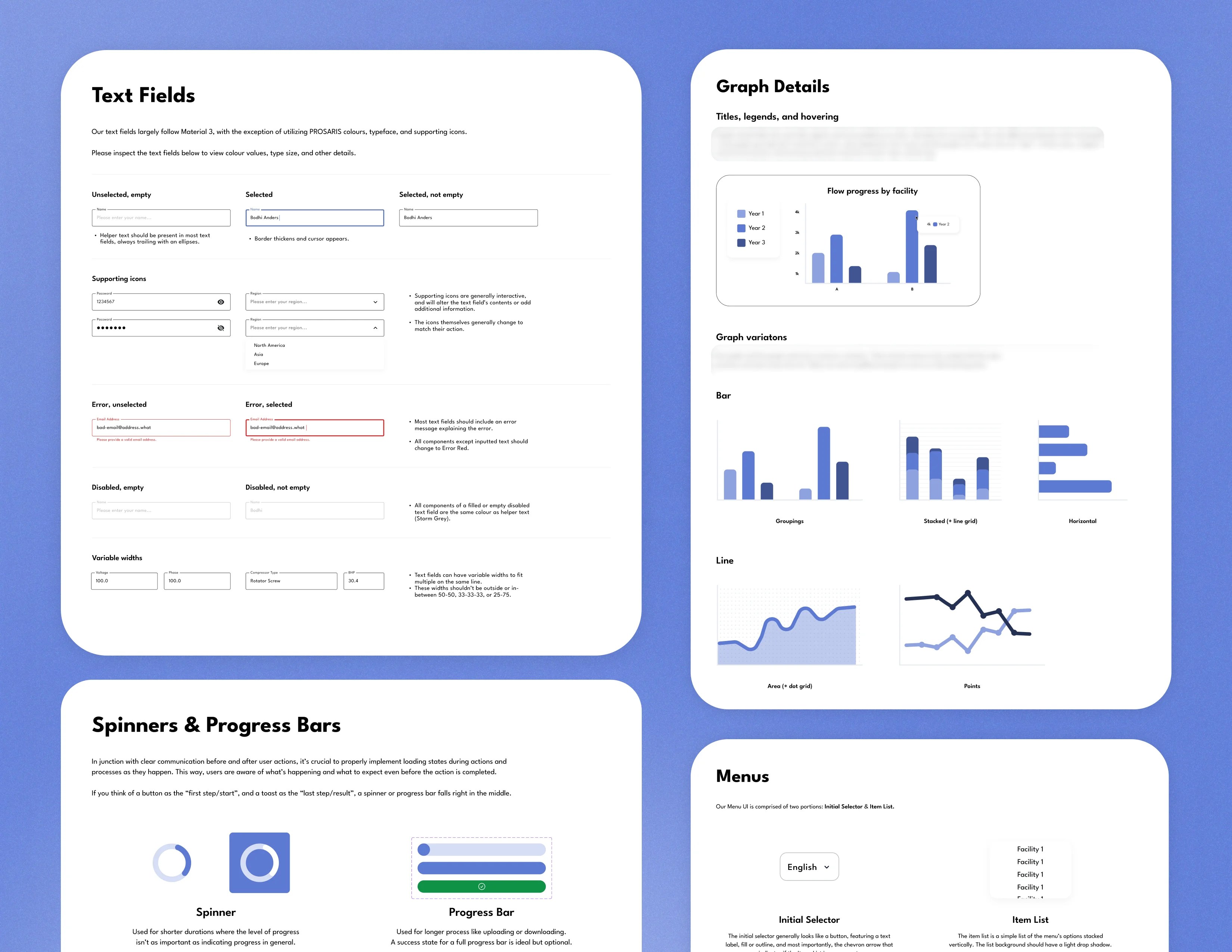 Example pages of PROSARIS' design system, including text fields and graph details.