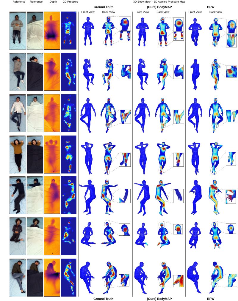 Github Cjoyneruk Bodymap Interface - Ocean Photo Collection - High Resolution Quality