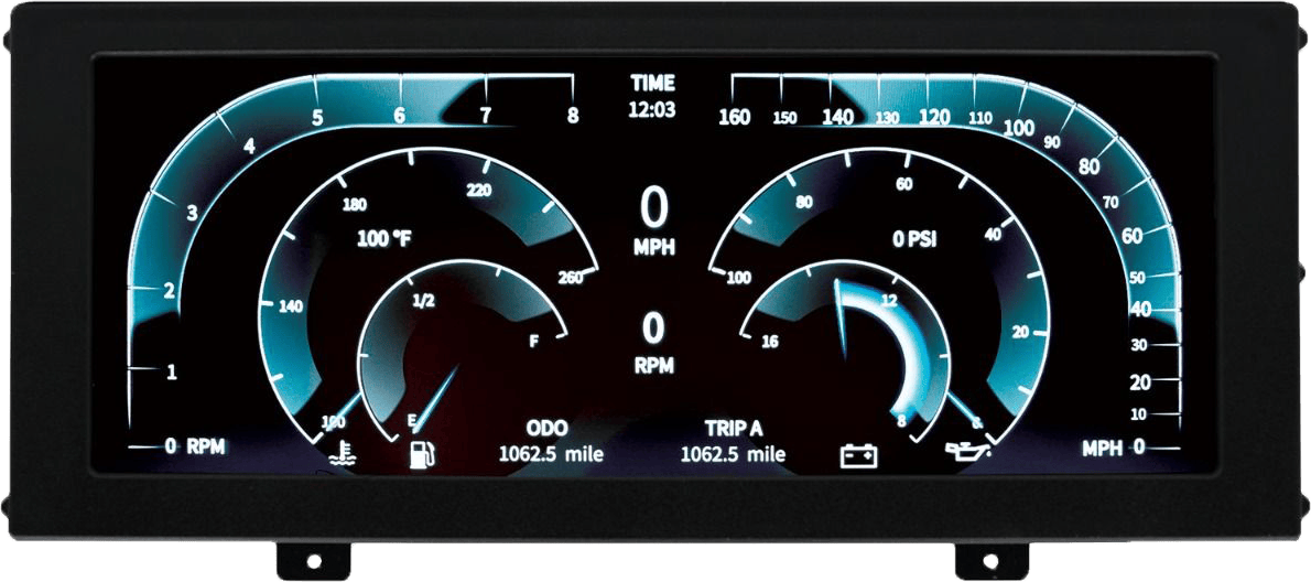 Universal Gauge Panels