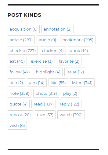 Creating a tag cloud directory for the Post Kinds Plugin on WordPress