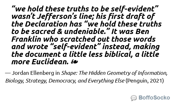 A Quote card reading: “we hold these truths to be self-evident” wasn’t Jefferson’s line; his first draft of the Declaration has “we hold these truths to be sacred & undeniable.” It was Ben Franklin who scratched out those words and wrote “self-evident” instead, making the document a little less biblical, a little more Euclidean. ❧ — Jordan Ellenberg in Shape: The Hidden Geometry of Information, Biology, Strategy, Democracy, and Everything Else (Penguin, 2021)