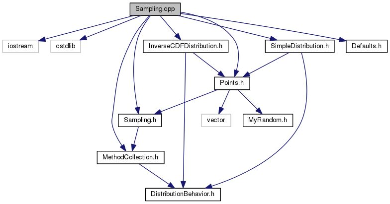 Preamble Detection Sampling Cpp At Main Iot Of The Sea Preamble - Classic Abstract Illustration - Full HD