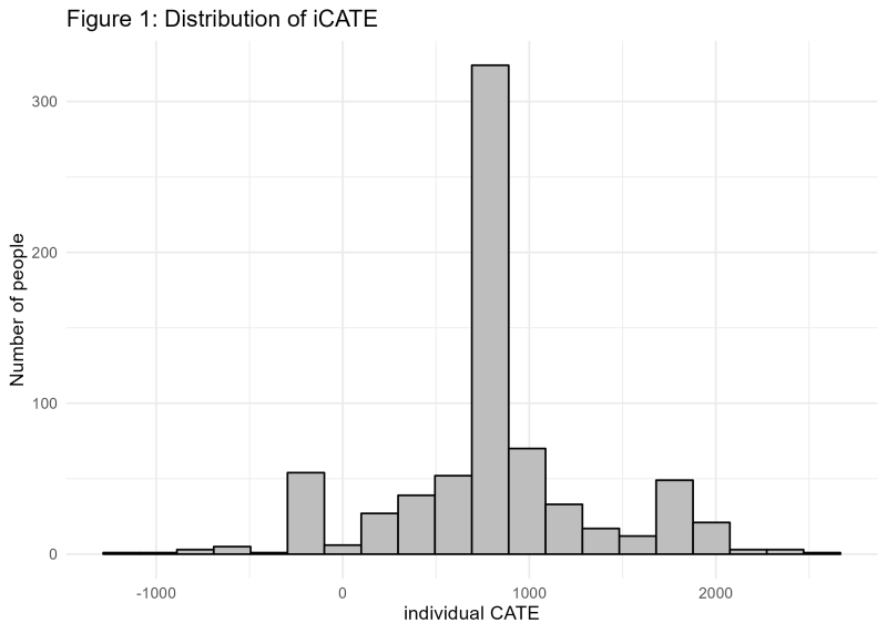 Github Enjalot Bart Data Pertaining To Bart - Geometric Textures - Beautiful Mobile Collection