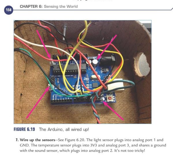Arduino for Beginners, by John Baichtal - Boing Boing