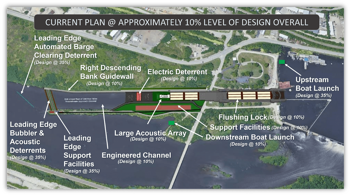 army-corps-of-engineers-electrifies-illinois-lock-to-keep-asian-carp