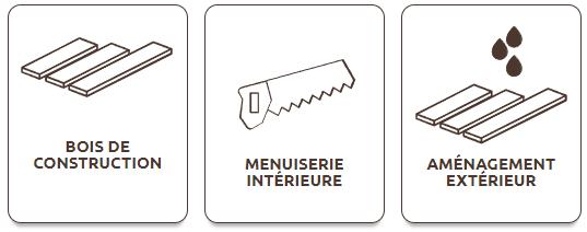 catégories utilisation du bois