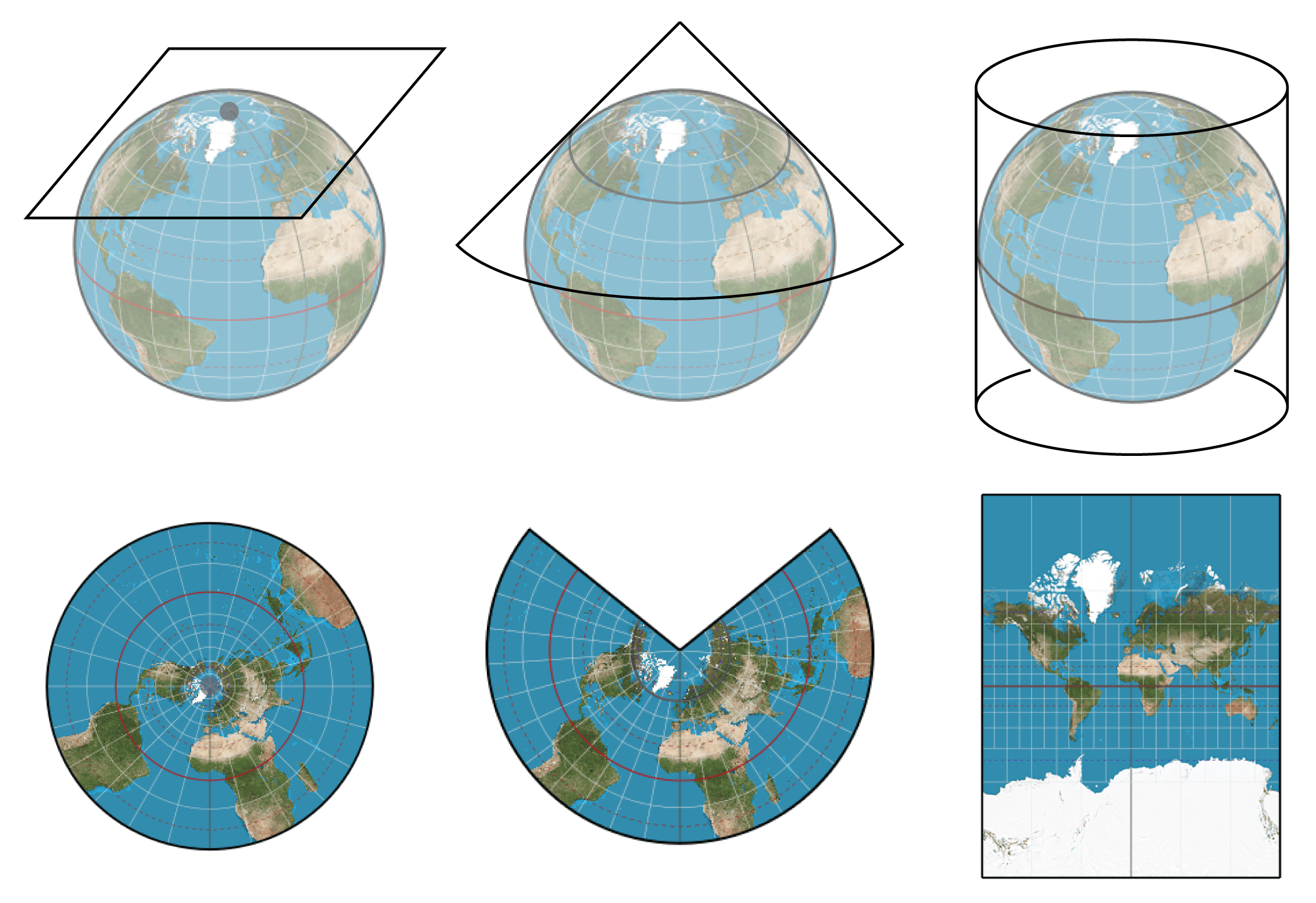 UCGIS Bok Visualizer And Search FIGURE2 Projections.