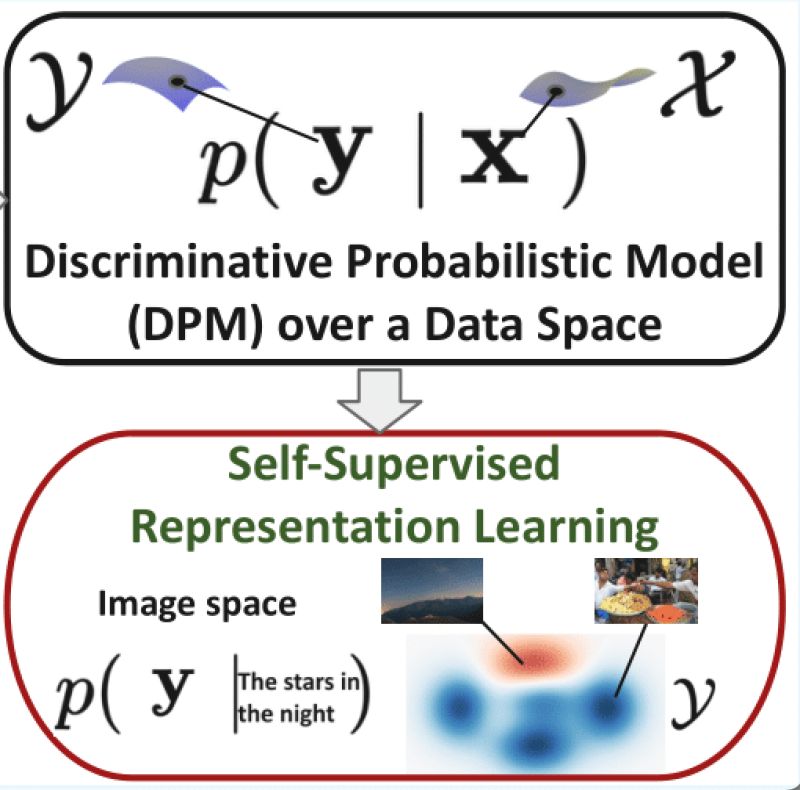 Bokun Wang Homepage - Modern Geometric Texture - HD
