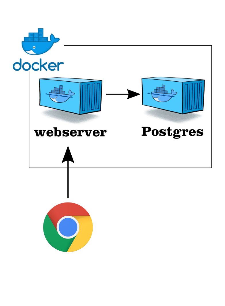 Docker For Testers - Gorgeous Mobile Landscape Textures | Free Download