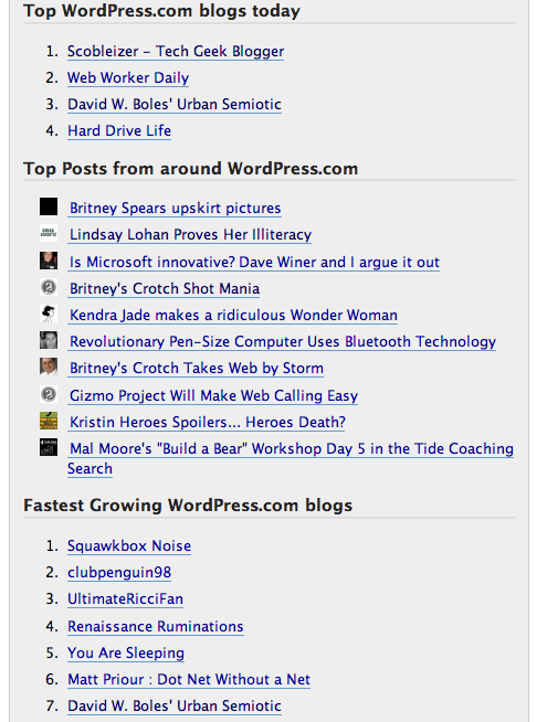 Lindsay Lohan Makes This Blog Hot!