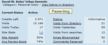 BlogExplosion at 10,000 Visitors
