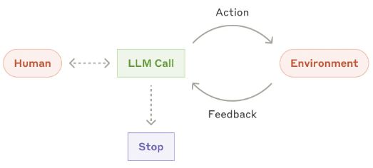 Bolin Flow Bolin Github - Premium City Image Gallery - Desktop