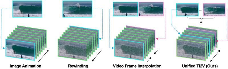 Github Clement Bolin Clement Bolin Github - Best Geometric Textures in 8K