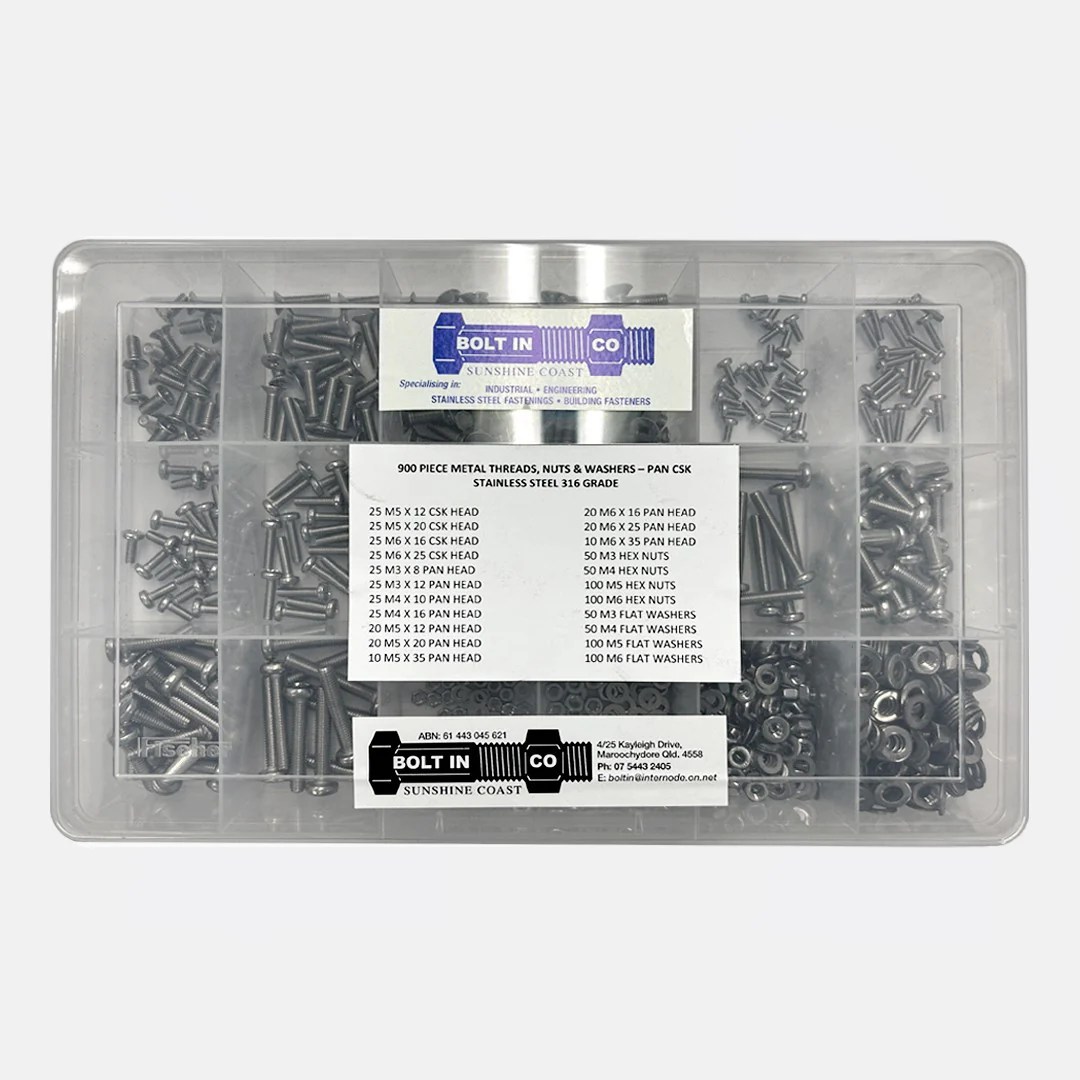 Metric Vs Imperial Fasteners What S The Difference Bolt In Co