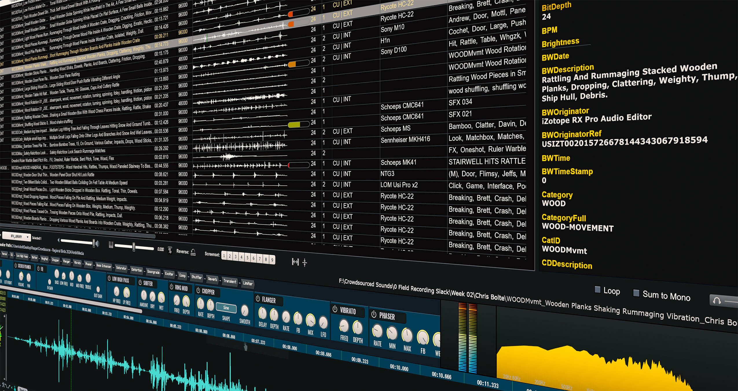 Featured image for “A new Guide for Game Audio Tools Beyond the DAW”
