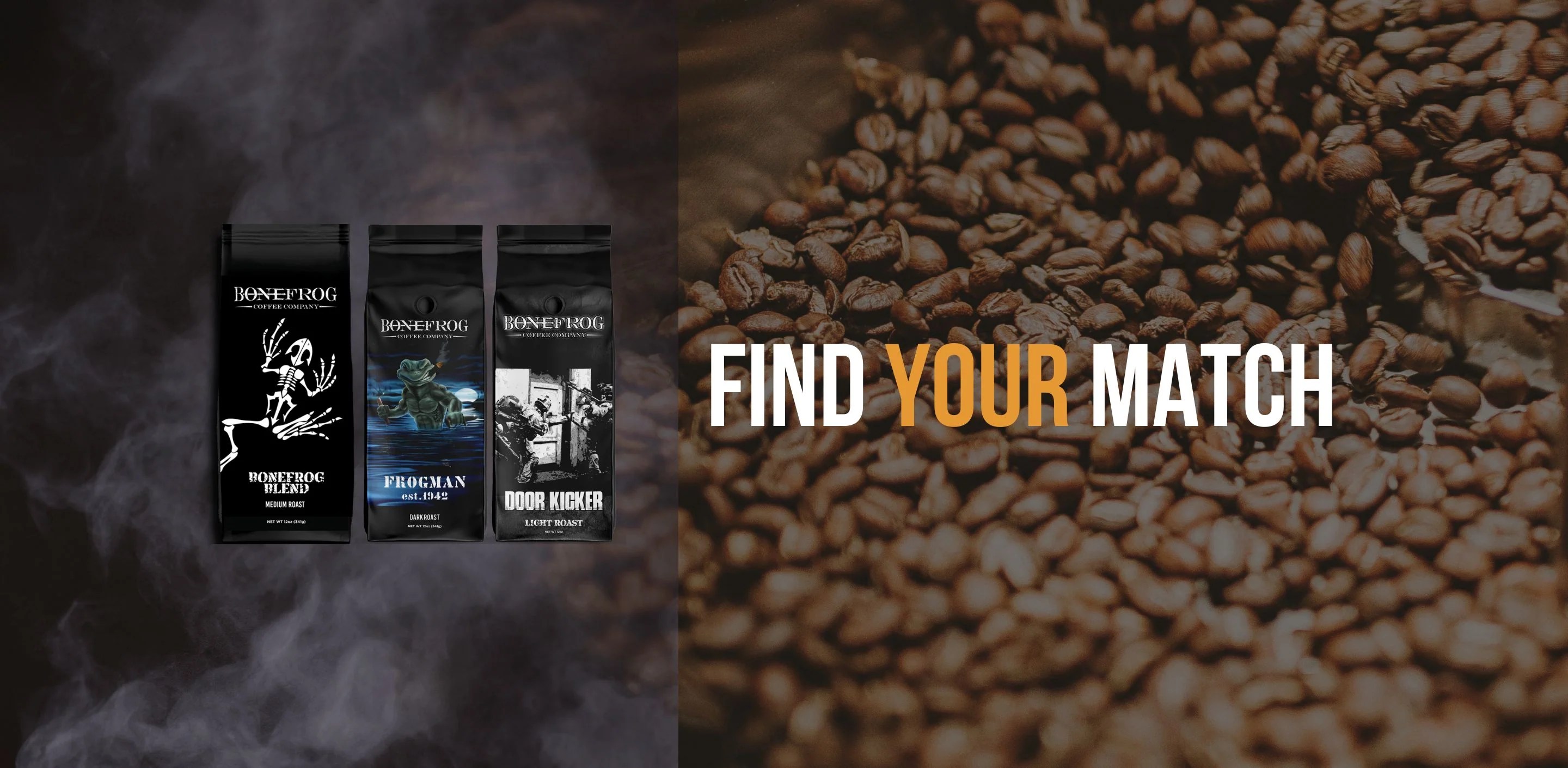 Blog Find Your Perfect Coffee Match Take Our Coffee Pr
