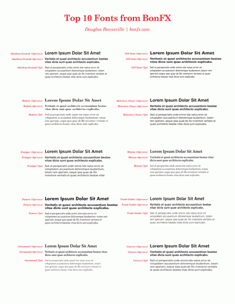Top 10 Fonts from BonFX Top 10 Fonts from BonFX