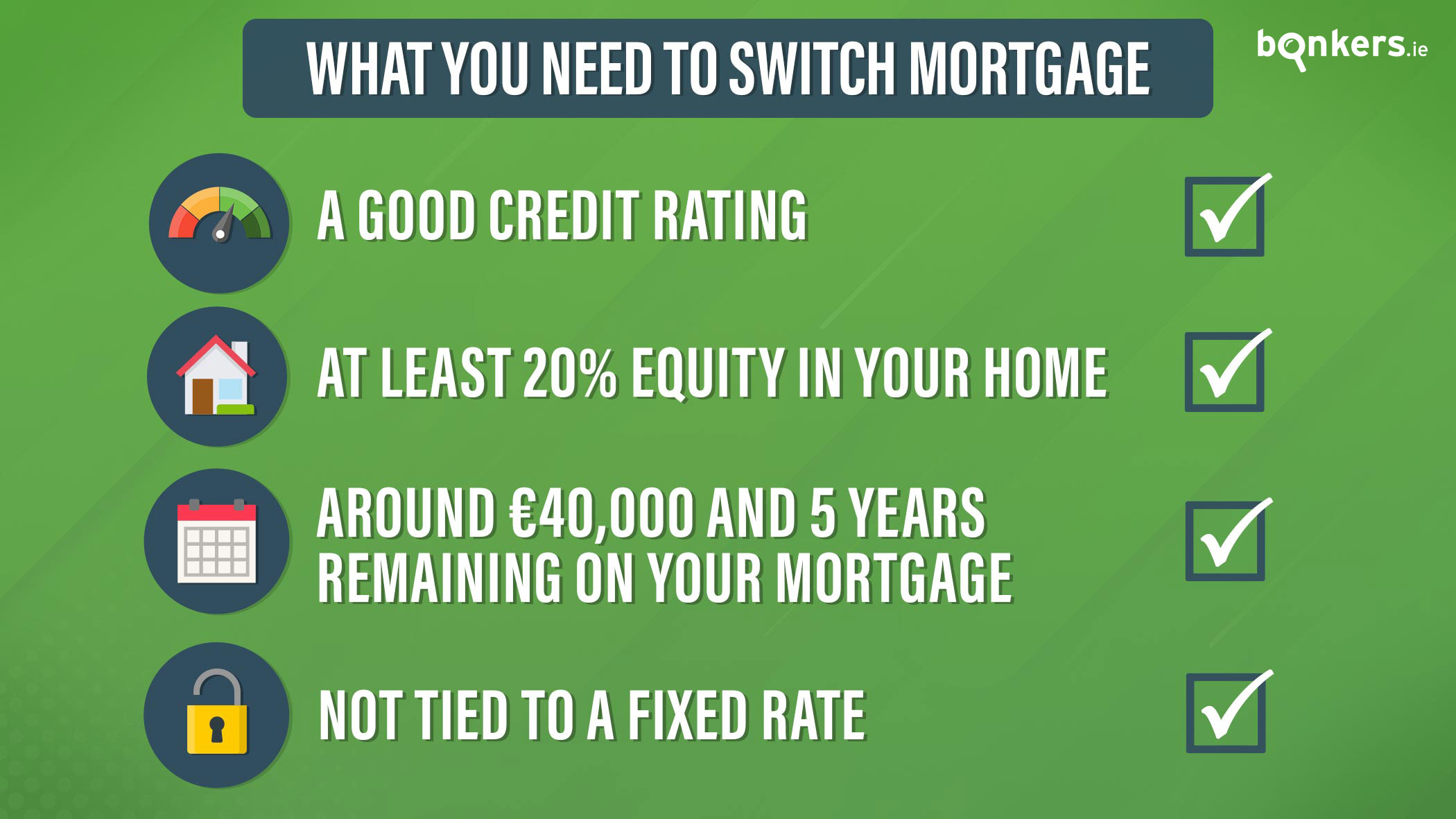 You may just need to try a less aggressive repayment schedule, like seven years instead of five. How To Switch Your Mortgage Bonkers Ie