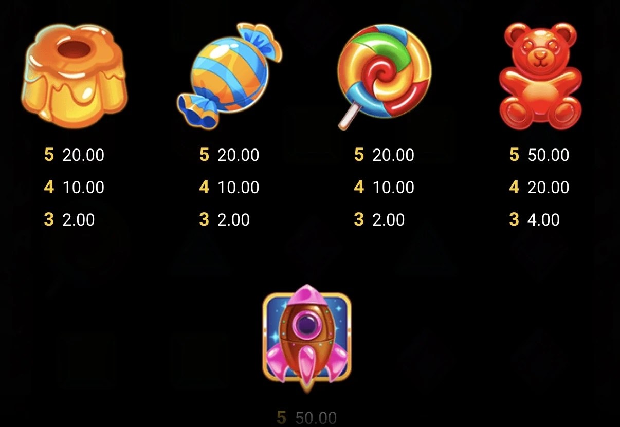 Chocolate rocket pay symbols