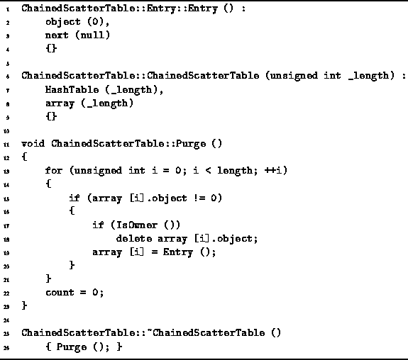 Anciano Restringir Insertar Destructor Function Galope Pulm N George - Premium Retina Landscape Photos | Free Download