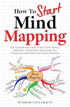 How to start mind mapping by wisdom university