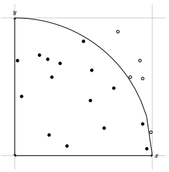 Metode integrasi langsung 8 dalam bentuk : Chapter 9 Diferensiasi Dan Integrasi Numerik Metode Numerik Menggunakan R Untuk Teknik Lingkungan