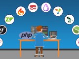 What Is Php And Why Should You Learn It Bookmark Infotech