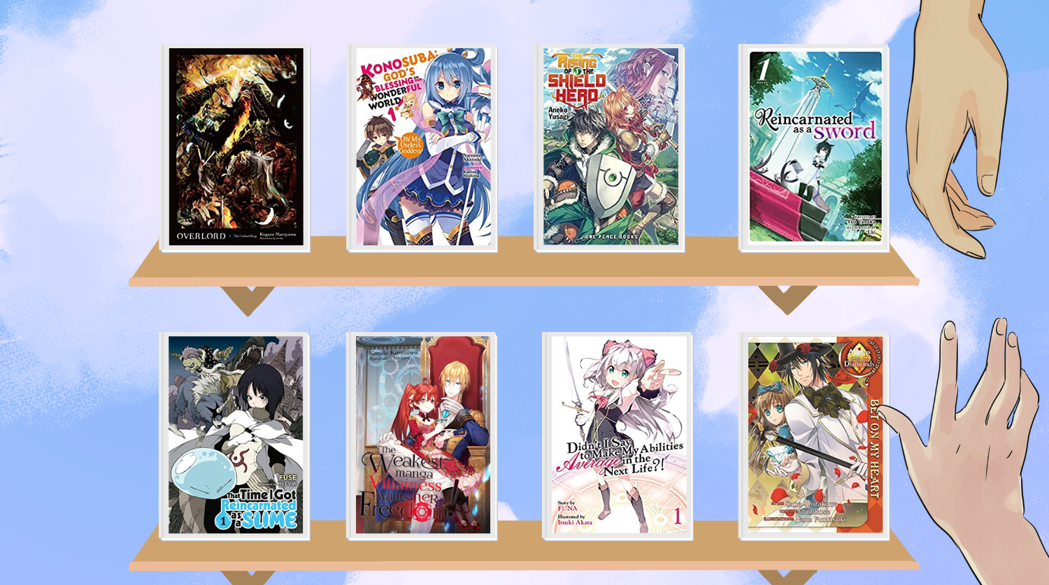 Best Isekai Light Novels to read in 2022