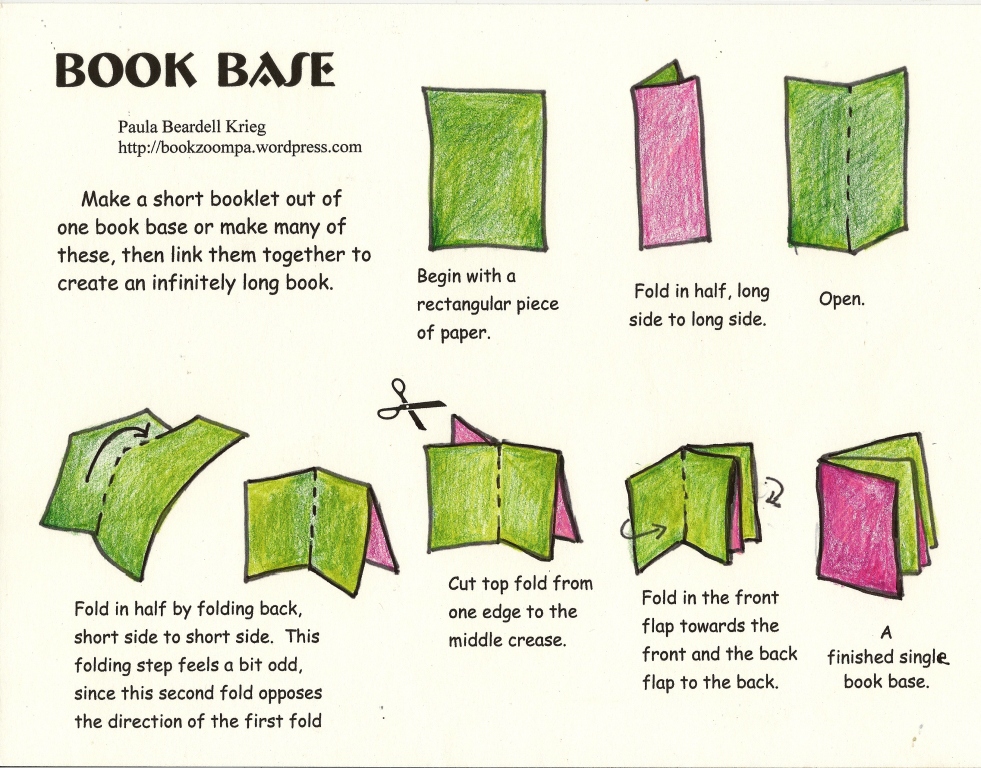 picture How To Make A Flap Book Out Of Paper playful bookbinding