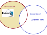 Understanding The Universal Search On Linkedin Boolean Strings