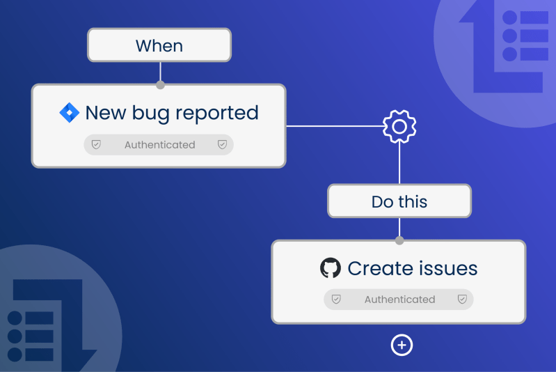 Task Automation With Low Code Tools Boomi - Premium Colorful Image Gallery - Retina