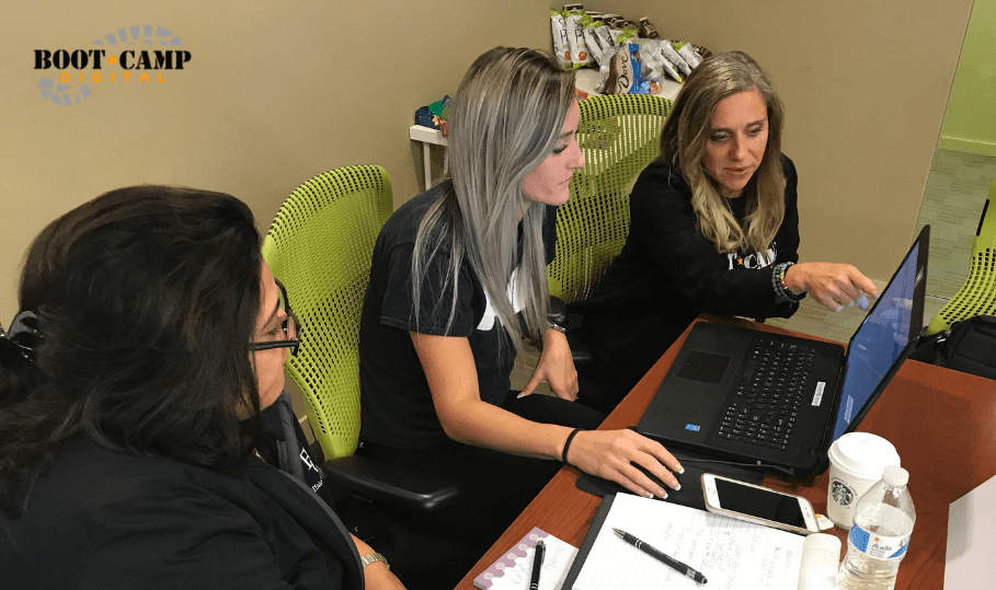 Corporate Digital Marketing Training Boot Camp Digital