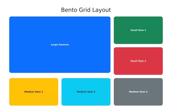 Responsive Card Grid Bootstrap 5 Example