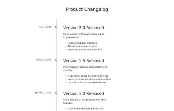 B Bootstrap Homepage With Background Color Hover Effects Animations And Shadows Added To - Best Space Photos in Full HD