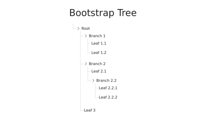 Build Great Bootstrapavigation Pickers Section List Components Faster Using Ai Tools - Landscape Wallpapers - Ultra HD Retina Collection
