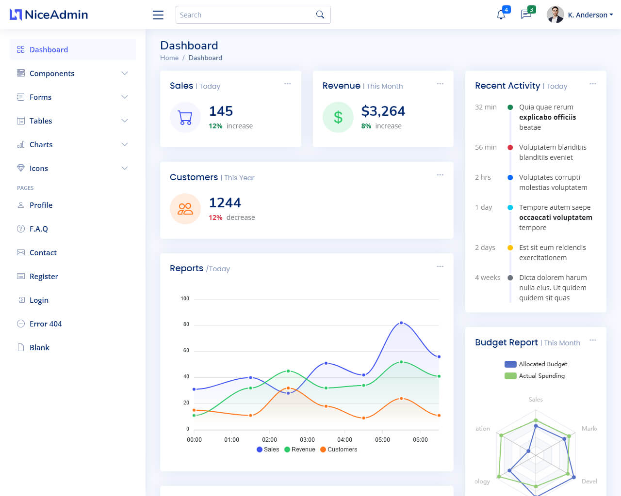 Nice Admin Free Bootstrap Admin Html Template Bootstraptaste