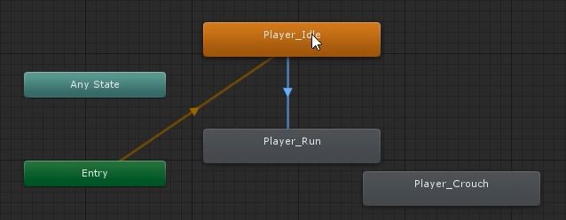 Display 2 Animators At The Same Time In Editor Unity Engine Unity - Premium Sunset Design Gallery - Retina
